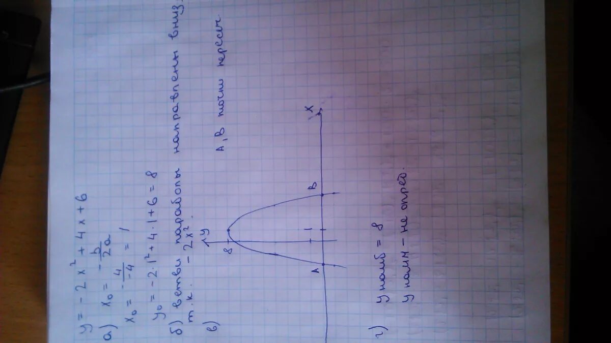 Х у 9 х у2 6. Парабола y=x^2-2x. Y=X^2-2x+2 парабола. Парабола y=2(x-6)2. Y=x2-4x+2 парабола.