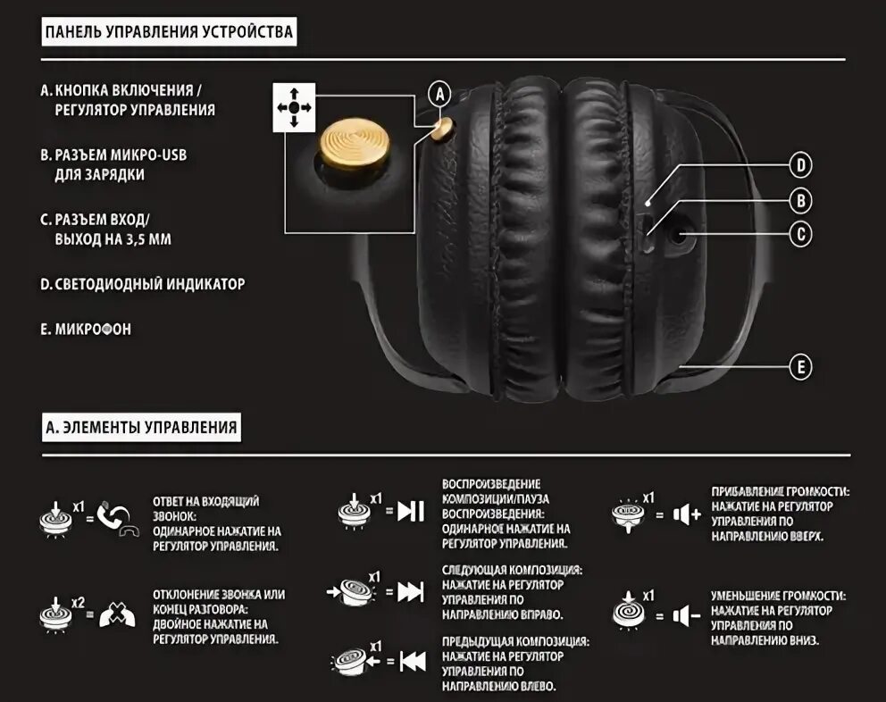Наушники Marshall MID Bluetooth купить в Москве, цена 11990 руб. в интернет-мага