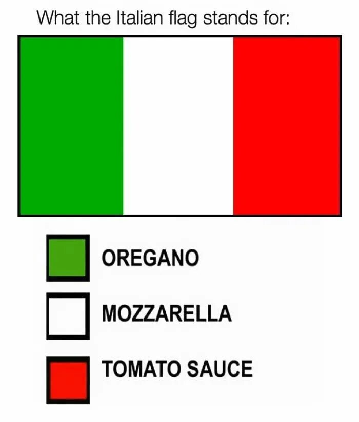 Что да флаг. Флаги с синим цветом. Бело сине белый флаг. Флаг. Бело синий флаг.