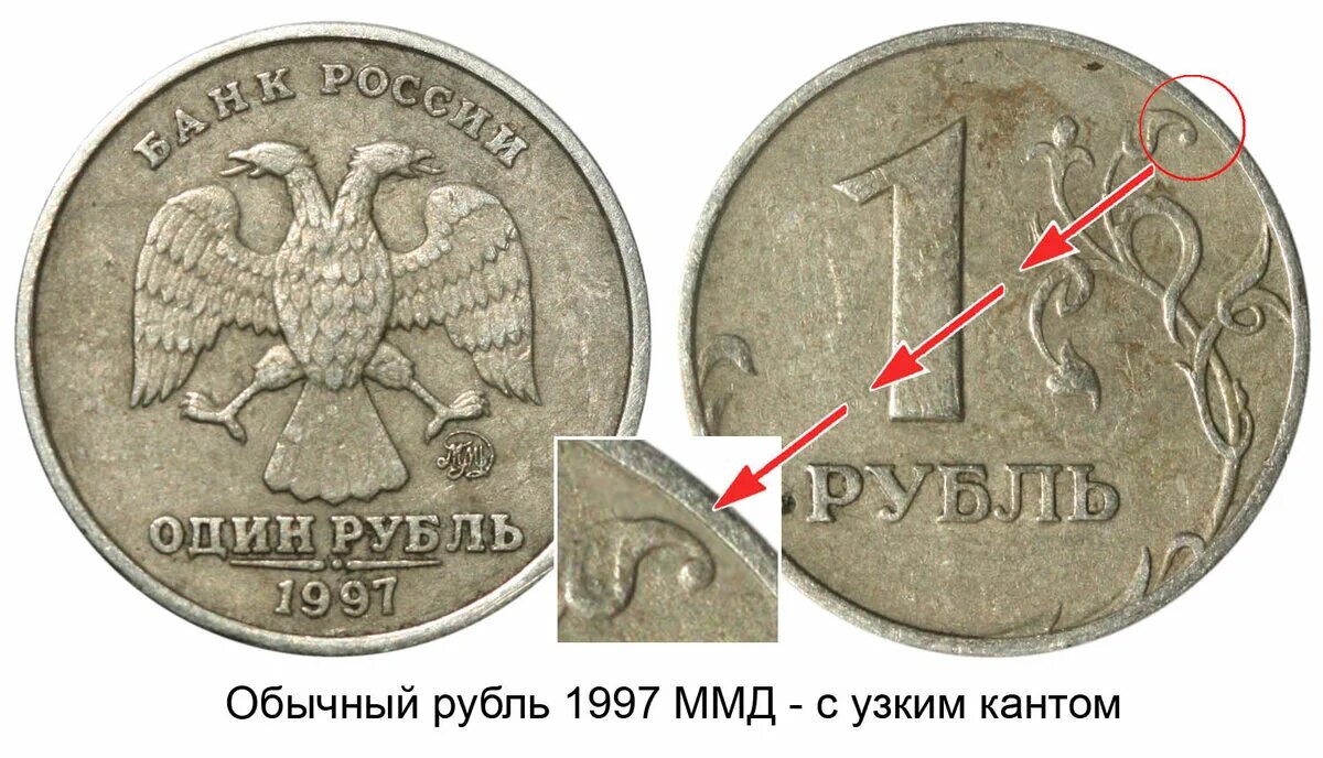 Как отличить рубль. 1 Рубль 1997 ММД широкий кант. Редкие монеты 1 рубль 1997. Редкие монеты 1 рубль 1997 года ММД. 1 Рубль 1997 широкий кант как отличить.