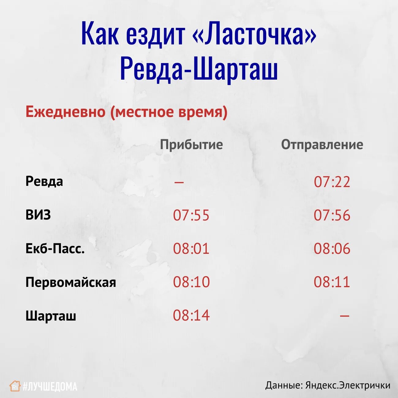 Афиша ревда расписание. Расписание электричек Ревда Екатеринбург. Ласточка Ревда Екатеринбург расписание. Расписание электропоездов Екатеринбург Ревда. Расписание электропоездов в Екатеринбурге.