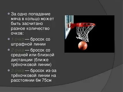 Сколько минут перерыв в баскетболе