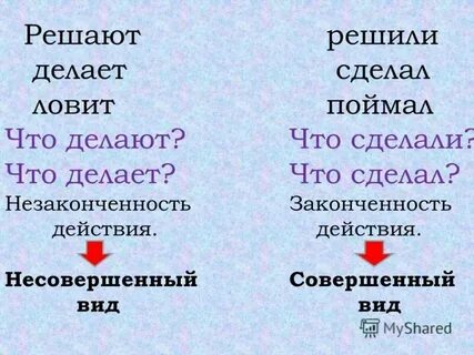 Вид глагола отвечающий на вопрос что сделать