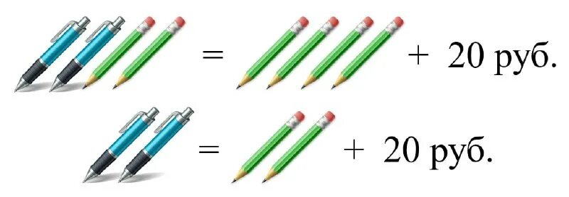 Ручка синяя schneider slider edge xb. Две одинаковые ручки. Две одинаковые ручки. Сточенный карандаш. Sunrise 122 ручка.