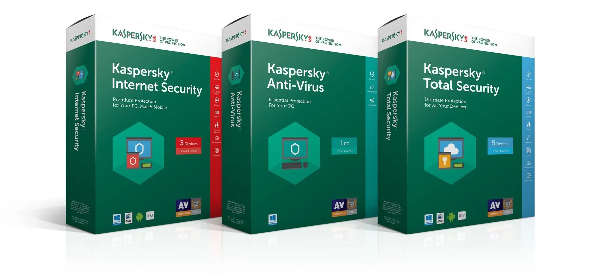 Https kaspersky ru downloads. Антивирус Касперского. Антивирус Касперского картинки. Лаборатория Касперского антивирус. Антивирусная программа Касперский.