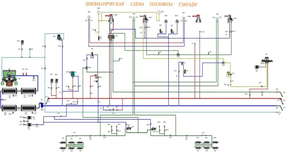 Пневматическая схема тормозного оборудования тепловоза тэм18дм. Пневматическая система тепловоза 18 дм. Воздушная система тепловоза тэм18дм. Тормозное оборудование тэм18дм. Давление масла тэм18дм