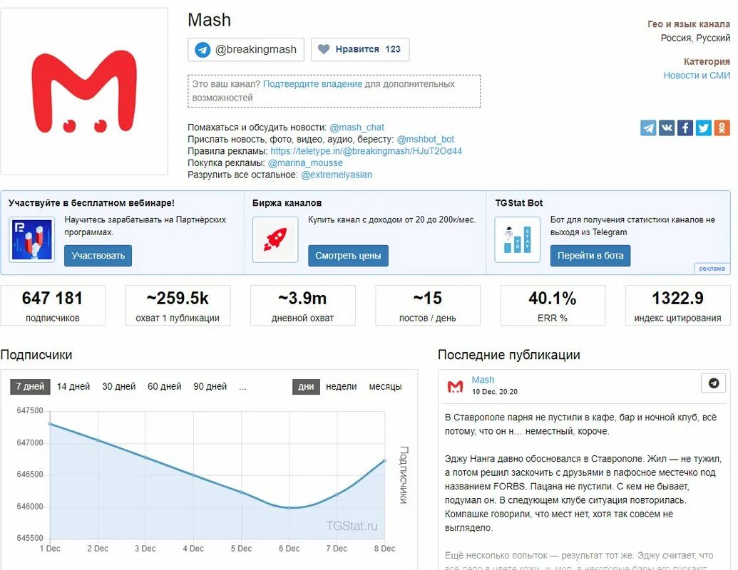 Канал mash в телеграмме. Mash телеграмм канал. МЭШ телеграм канал. МЭШ канал. Телеграм каналы Mashup.