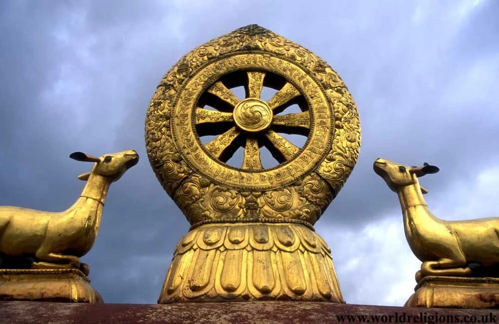 Дхарма в индии. Колесо Дхармы (Дхармачакра). Дхармачакра буддизм. Символ буддизма Дхармачакра. Колесо Дхармачакра буддизм.
