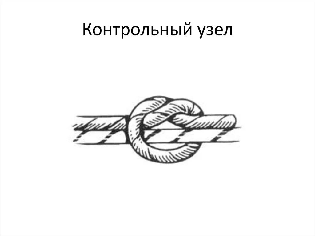 Контрольный узел. Контрольный узел как вязать. Как вяжется контрольный узел. Контрольный узел как вязать схема. Узлы туристические контрольный.