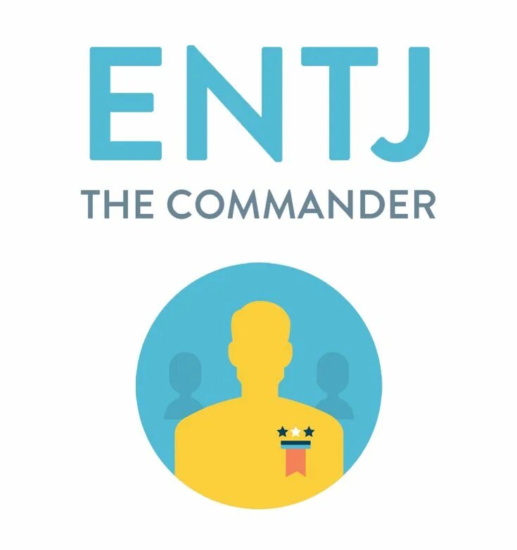 Entj a тип личности. ENTJ Тип личности. Командир ENTJ. ENTJ Truity. Командир Тип личности.