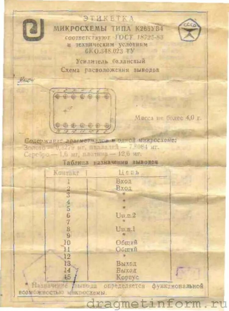 Формуляр на прибор. Лампа р-35 содержание драгметаллов. Микросхема к2ус371 содержание драгметаллов. Рпг содержание драгметаллов