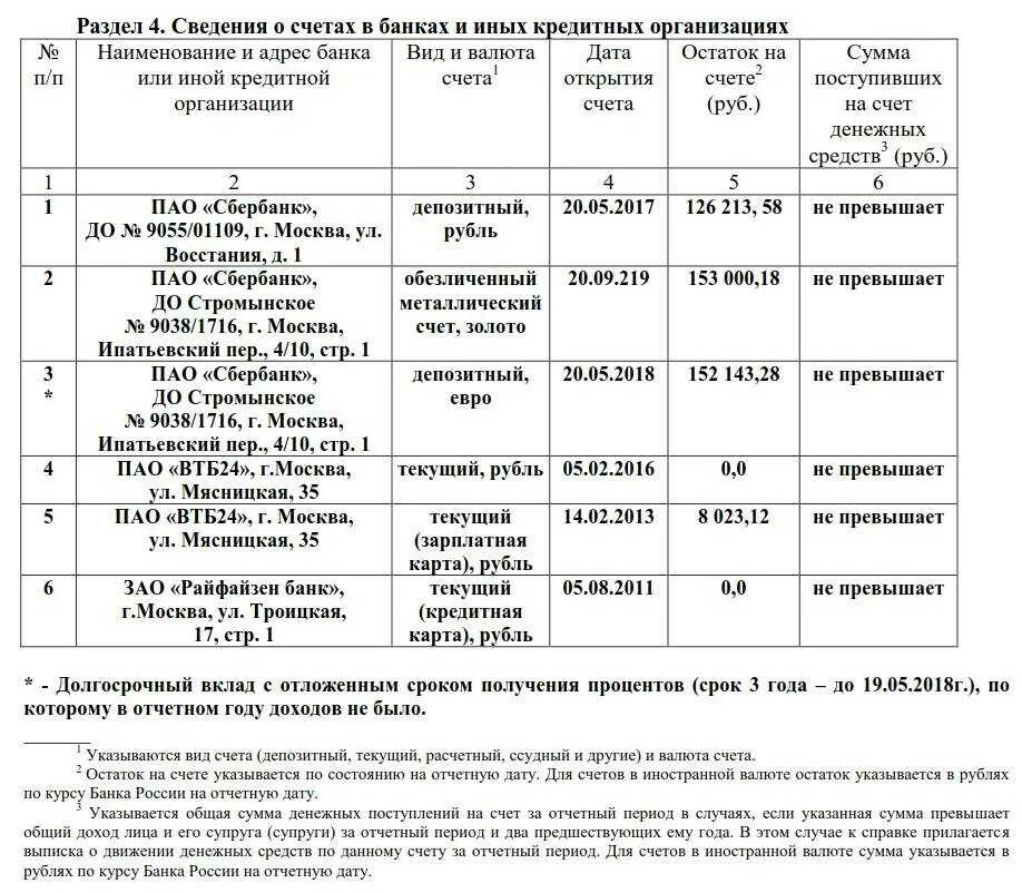 Сведения о счетах и иных доходах. Образцы заполнения справок госслужащих сведения о доходах. Декларация о доходах госслужащих. Декларация сведения о доходах госслужащих. Декларация о доходах госслужащих образец.