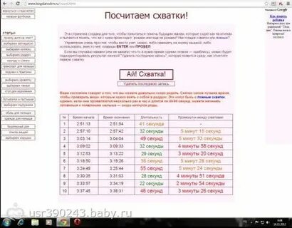 Схватки 30 секунд через 5 минут