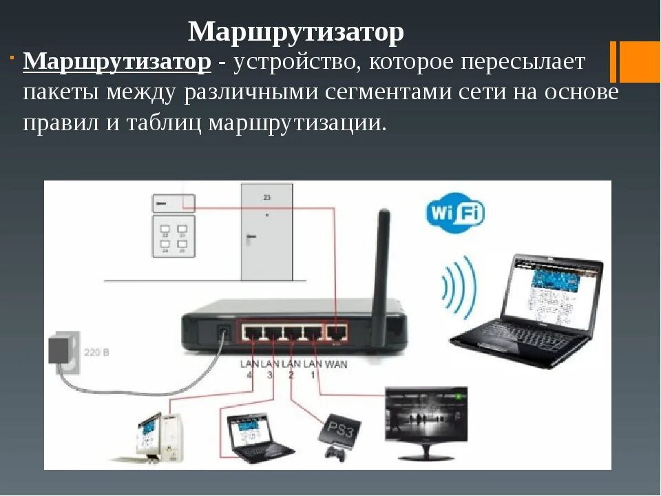 Подключить смарт без роутера. Как подключить роутер через вай фай. Как соединить телевизор с вай фай роутером. Подключение телевизора к вай фай роутеру через кабель. Маршрутизатор на 3 порта без WIFI.