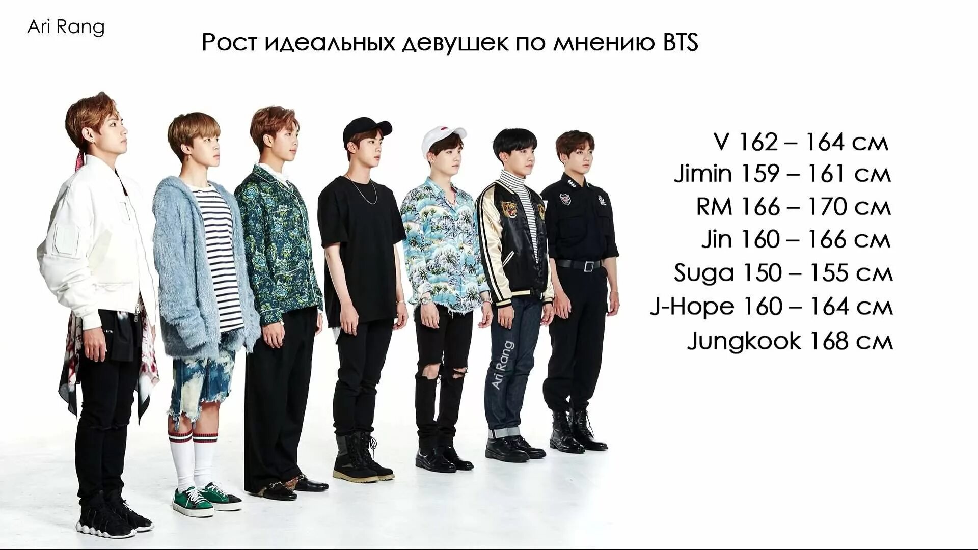 Бтс по возрасту. Бтс 1 участник. Возраст бтс. Бтс 2021. Возраст бтс.