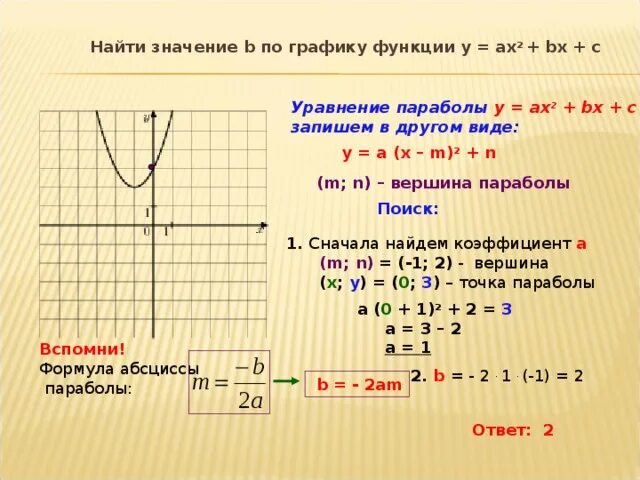 Построить график функции заданной формулой f x. Уравнение параболы y ax2+BX+C. Как найти значение функции по графику. Найдите значение a по графику функции. AX^2+BX+C по графику.