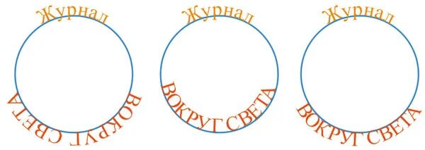 Как сделать в кореле текст по кругу. Надпись полукругом. надпись по кругу в кореле. круг с надписью внутри. надпись по кругу в иллюстраторе.