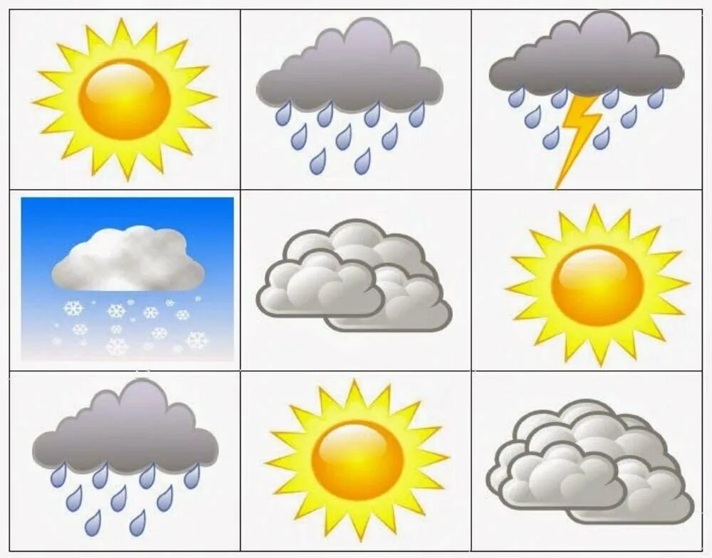 Погода картинки для детей. Weather для детей. Погодные иконки. Фон для презентации на тему погода. Картинка weather.