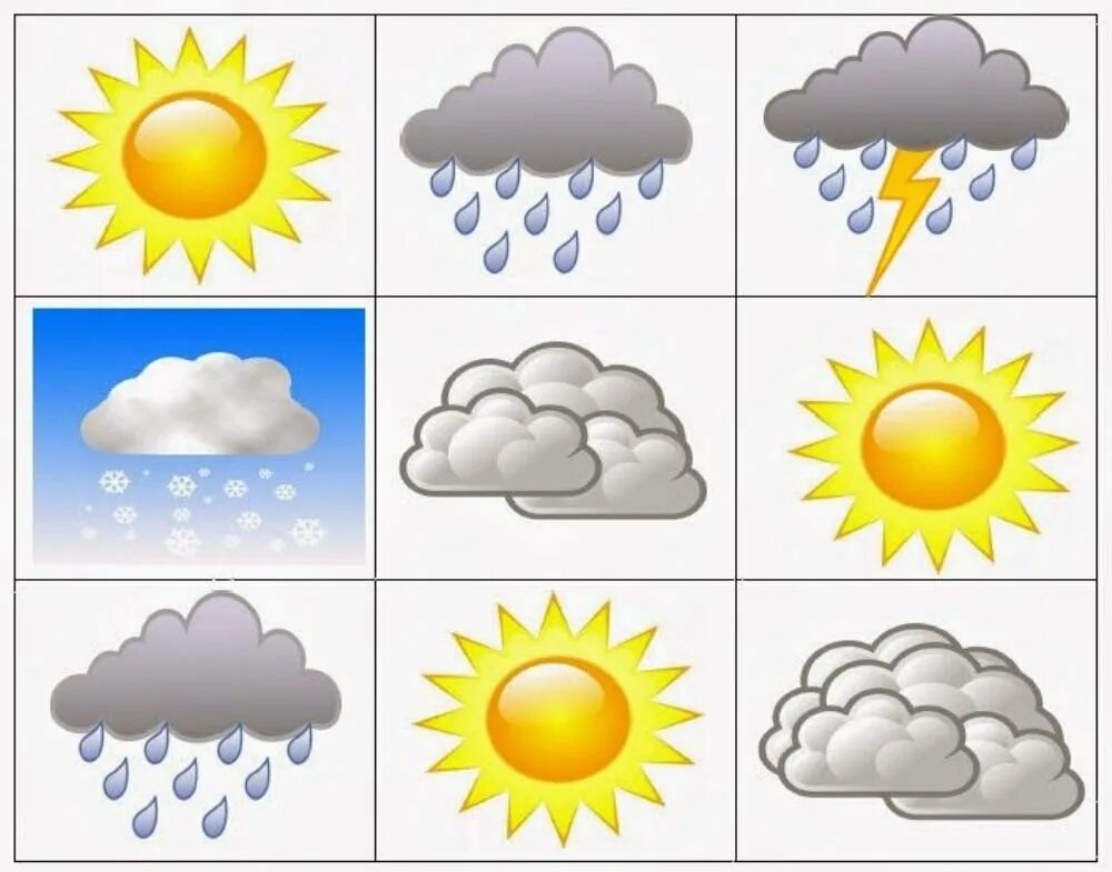 Погода какая облачность. Явления природы для дошкольников. Погодные явления для детей. Природные явления для дошкольников. Погодные обозначения для дошкольников.