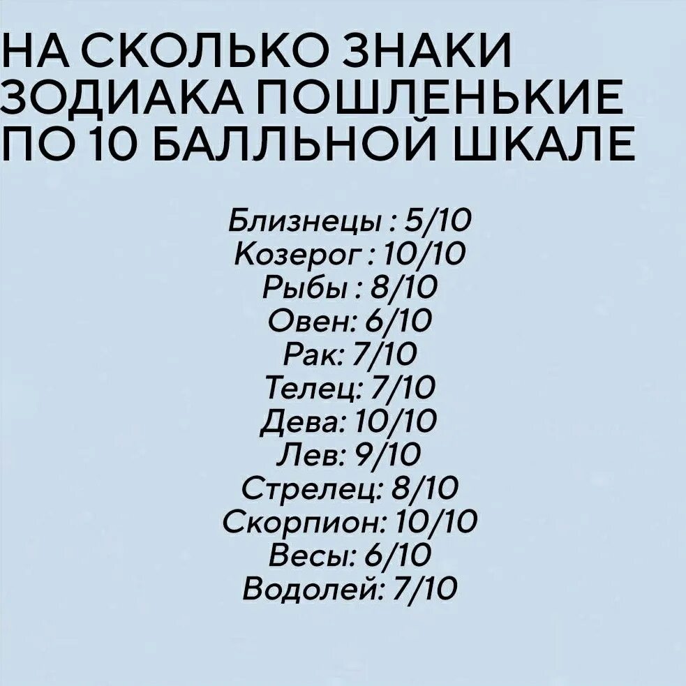 Насколько знаки зодиака. Знаки зодиака сколько. Сколько знаков зодиака в 2023. Знаков зодиака по шкале. Знак сколько.