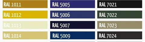 Ral 1011