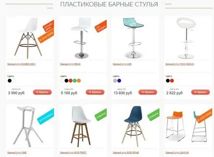 Рейтинг стульев