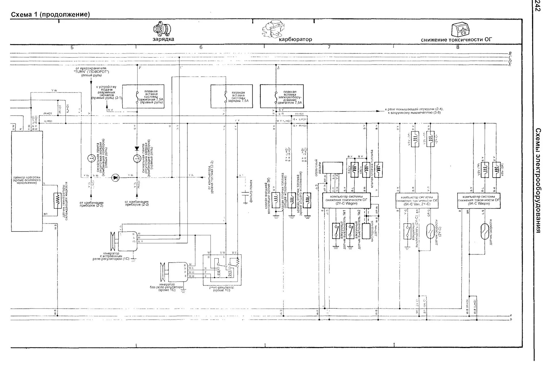 Схема электрооборудования toyota camry 40. Масляная система двигателя 3s fe. Схема электрооборудования toyota carina at170. Схема двигателя 3s ge. Система смазки двигателя 3s-fe.