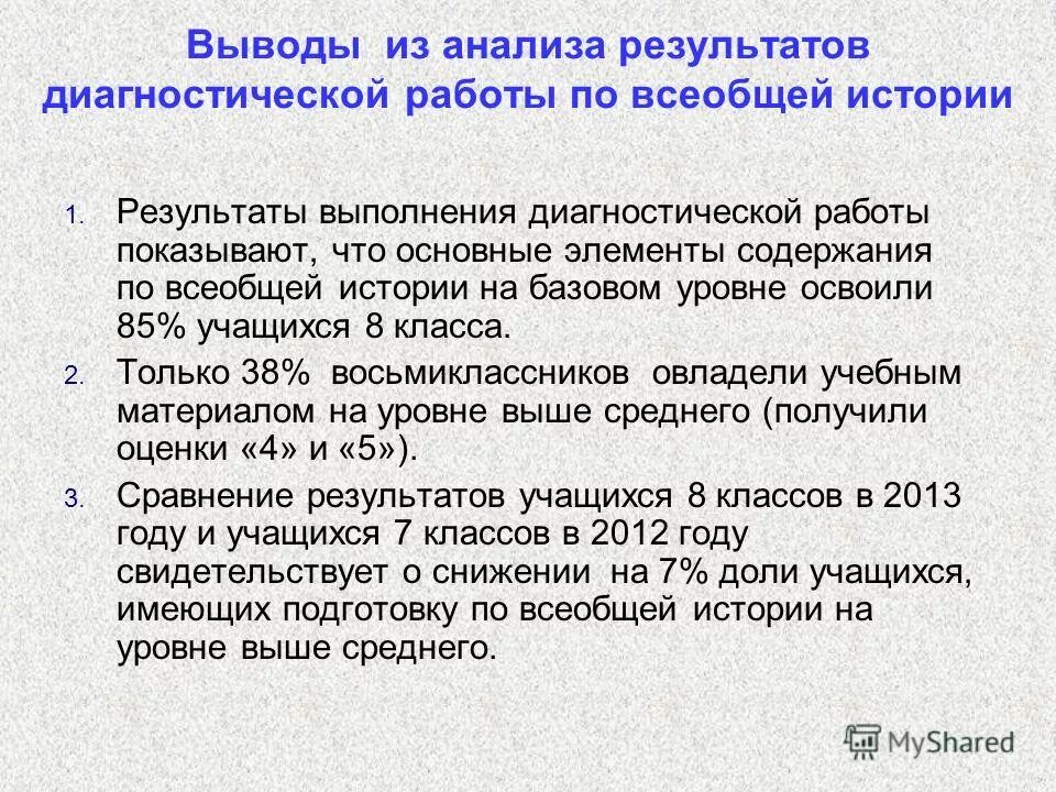 После проведения диагностической работы по истории