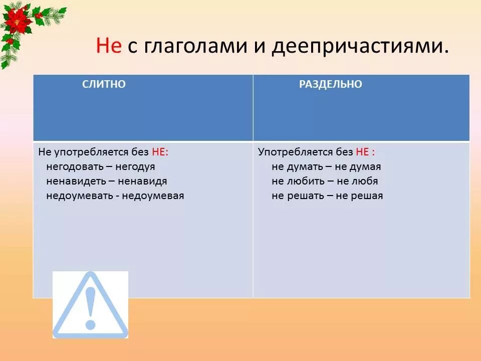 Не с глаголами раздельно примеры. Не с глаголами слитно. Не с глаголами слитно примеры. 11 Глаголов с не слитно. Не с глаголом раздельно исключения