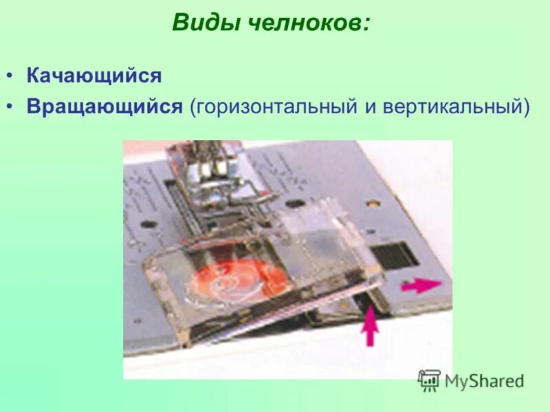 Вертикальный качающийся челнок. Горизонтальный и вертикальный челнок. Вертикальный ротационный челнок. Тип челнока вертикальный качающийся.