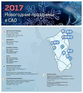 Районы 2016 год