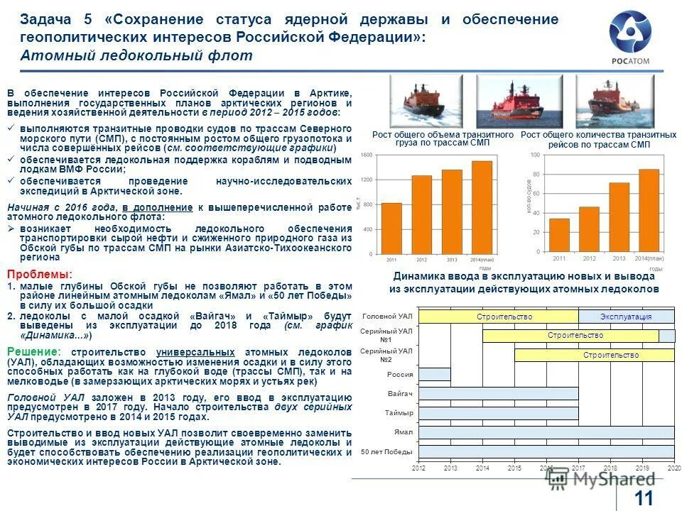 программа развития атомного энергопромышленного комплекса