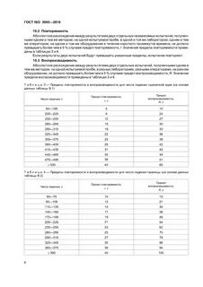 Число падения