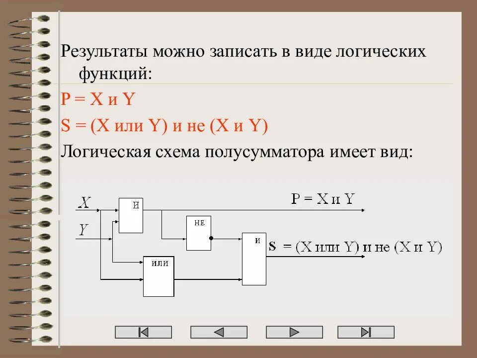 Типы логических функций