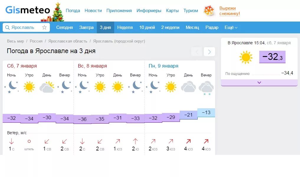 Прогноз погоды ярославль. Погода в Ярославле.