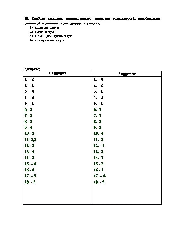 Тест 2 по обществознанию 9 класс. Годовая контрольная работа по обществознанию 11 класс. тесты по обществознанию 11 класс с ответами. итоговая контрольная работа 11 класс обществознание. итоговый тест по обществознанию.