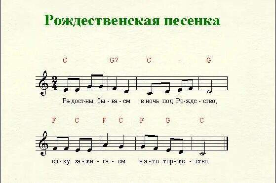 Детская песня подарки. Легкие Ноты для детей. Ноты для фортепиано для начинающих детские. Простые Ноты для начинающих. Простые песенки для малышей Ноты.