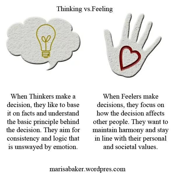 Thinking feeling MBTI. Thinking vs feeling. Thinker Feeler. Feelers в психологии.