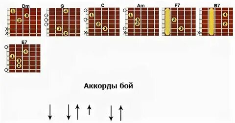 Звери районы аккорды на гитаре