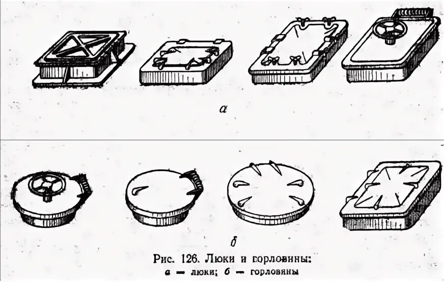 Дельные вещи на судне люк. Крышки судовых сходных люков Fш. Крышка люка на судне. Сходный люк на судне.