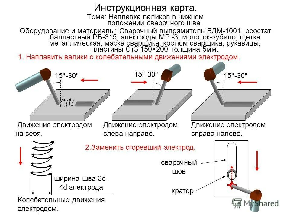 Под каким углом выполняется