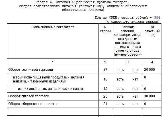 Образец заполнения формы мп микро