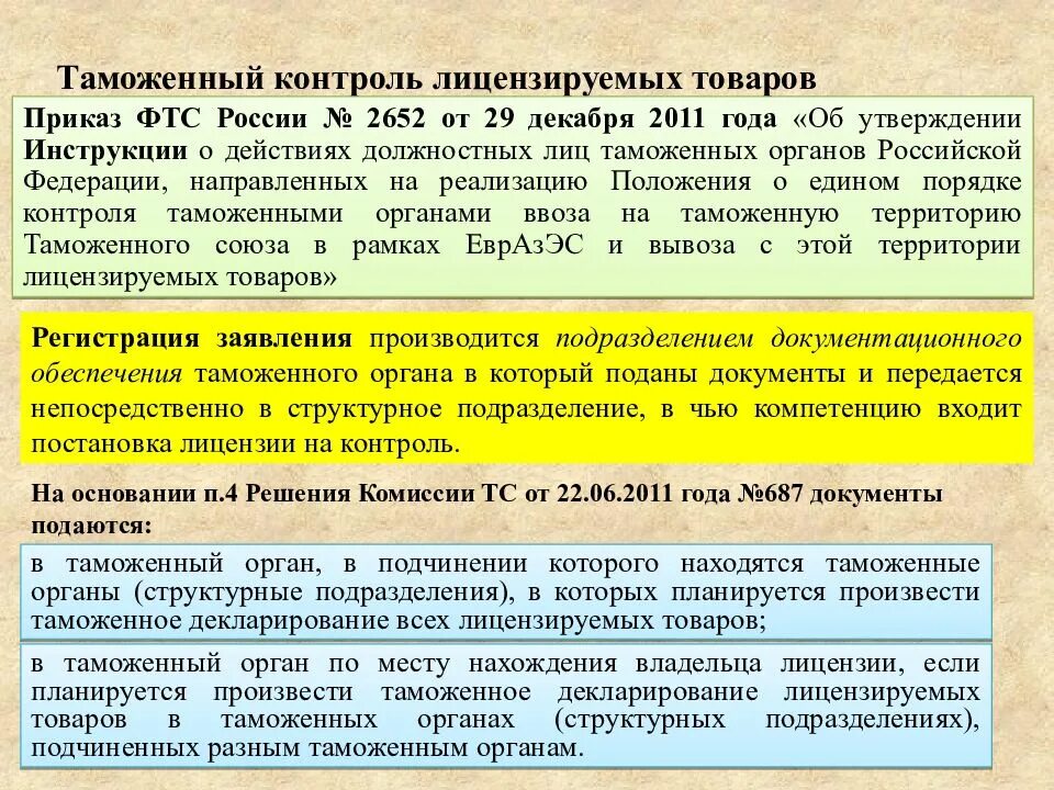 Таможенный лимит новости. Таможенный контроль лицензируемых товаров. О контроле за ввозом и вывозом лицензируемых товаров. Запреты и ограничения таможня. Запреты и ограничения внешнеторговой деятельности.