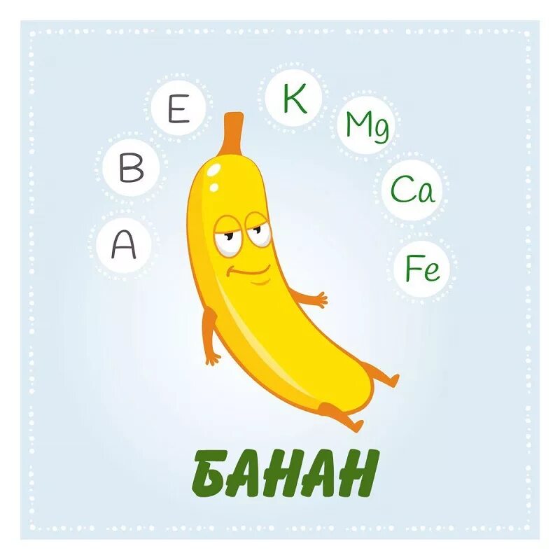 Какие микроэлементы в бананах. Пищевая ценность банана в 100. Банан витамины и микроэлементы. Количество витаминов в 100 грамм в бананах. Витамины в банане на 100 грамм.