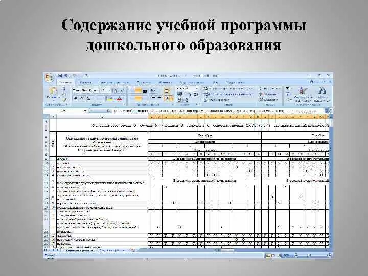 Дошкольная программа рб 2025. Учебный план дошкольного образования. содержание учебной программы. учебная программа дошкольного образования. учебная программа дошкольного образования республики беларусь.