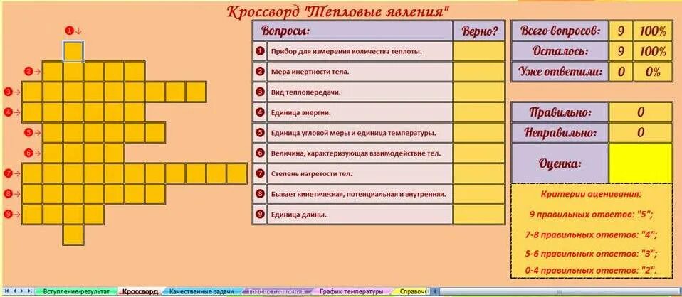 Кроссворд на тему тепловые явления. Кроссворд по теме тепловые явления. Тепловые явления физика кроссворд. Кроссворд физика 8 класс тепловые явления. Вопросы кроссворд на тему физика