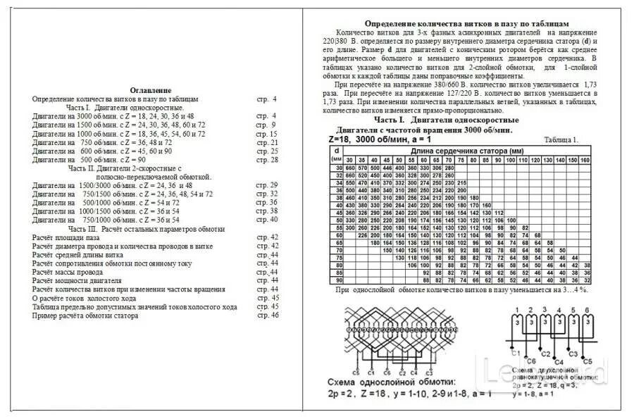 Схема намотки статора 130. Схема намотки статора генератора 220в. Сопротивление обмоток асинхронного двигателя 1. Расчет обмоток двигателя. Чертеж магнитопровода статора асинхронного двигателя.