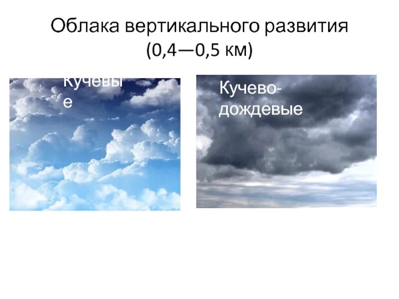 Таяли облака какое значение. Кучевые облака вертикального развития. кучево-дождевые облака вертикального развития. облака вертикального развития виды. условия формирования облаков вертикального развития.