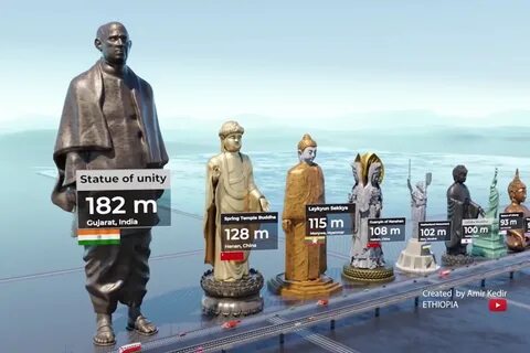 Памятник самому высокому человеку в мире