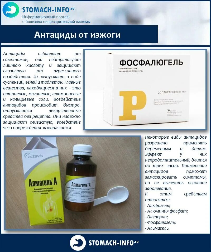 Что можно пить от изжоги. Народныесредстав от изжоги. народные средства при изжоге. от изжоги в домашних условий. чем можно вылечить изжогу.